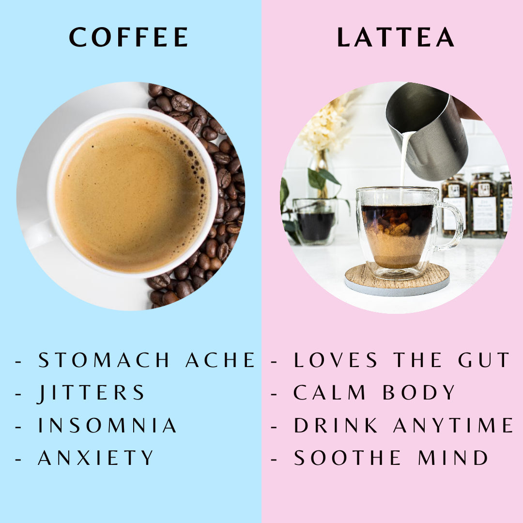 Coffee Alternative That Tastes Like Coffee Lattea Buy The Best