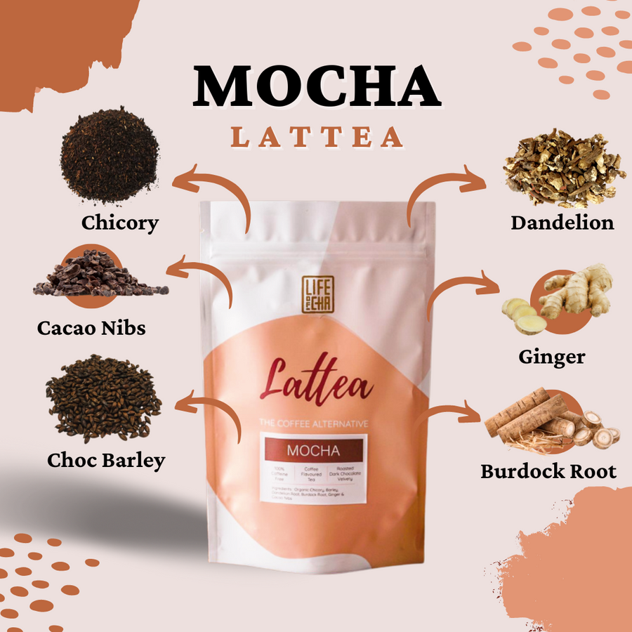 Lattea - Mocha (Loose Leaf Tea) - Life Of Cha